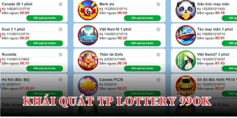 Tin tức giới thiệu tổng quan nhất về TP Lottery 99OK